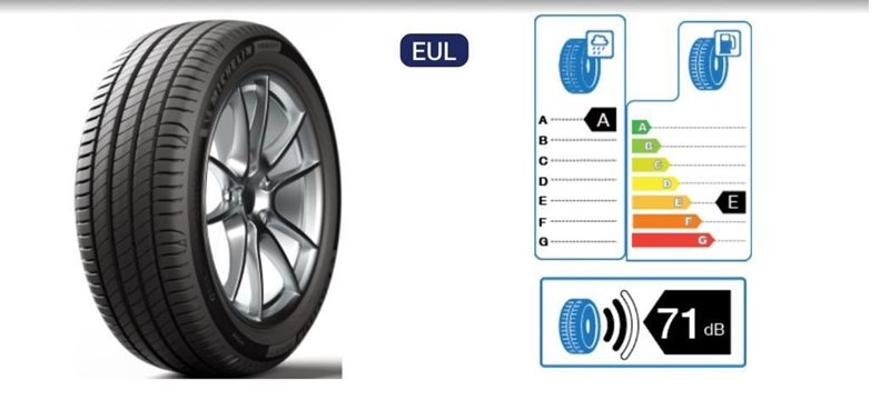 245/40R20 MICHELIN מישלין 99Y דגם PILOT SPORT 4S XL