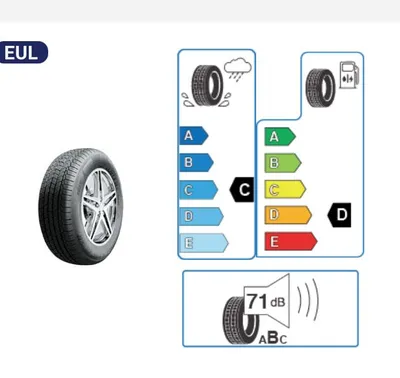צמיגי רייקן 215/60R16 99V XL דגם ULTRA HIGH PERFORMANE טייגר צמיג אירופי מבית מישלין