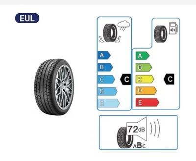 215/45R16 90V TIGAR דגם SUMMER 3 צמיגי טייגר מבית מישלין